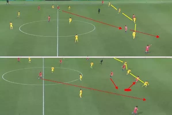 复盘国足vs韩国,复盘国足泰国表现