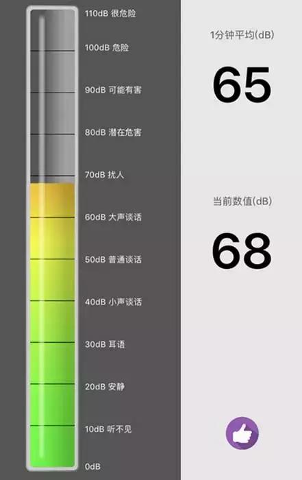 星巴克杭州8店声音分贝测试,客群、社会文明剪影