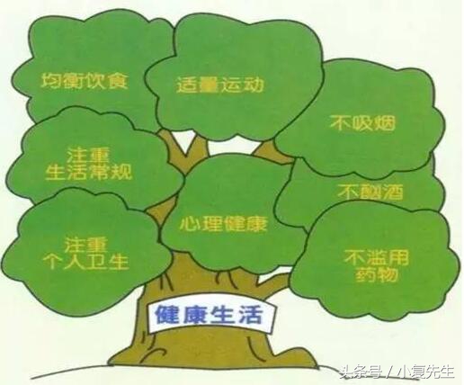 膜性肾病会如何治疗最佳,膜性肾病为什么能彻底治愈