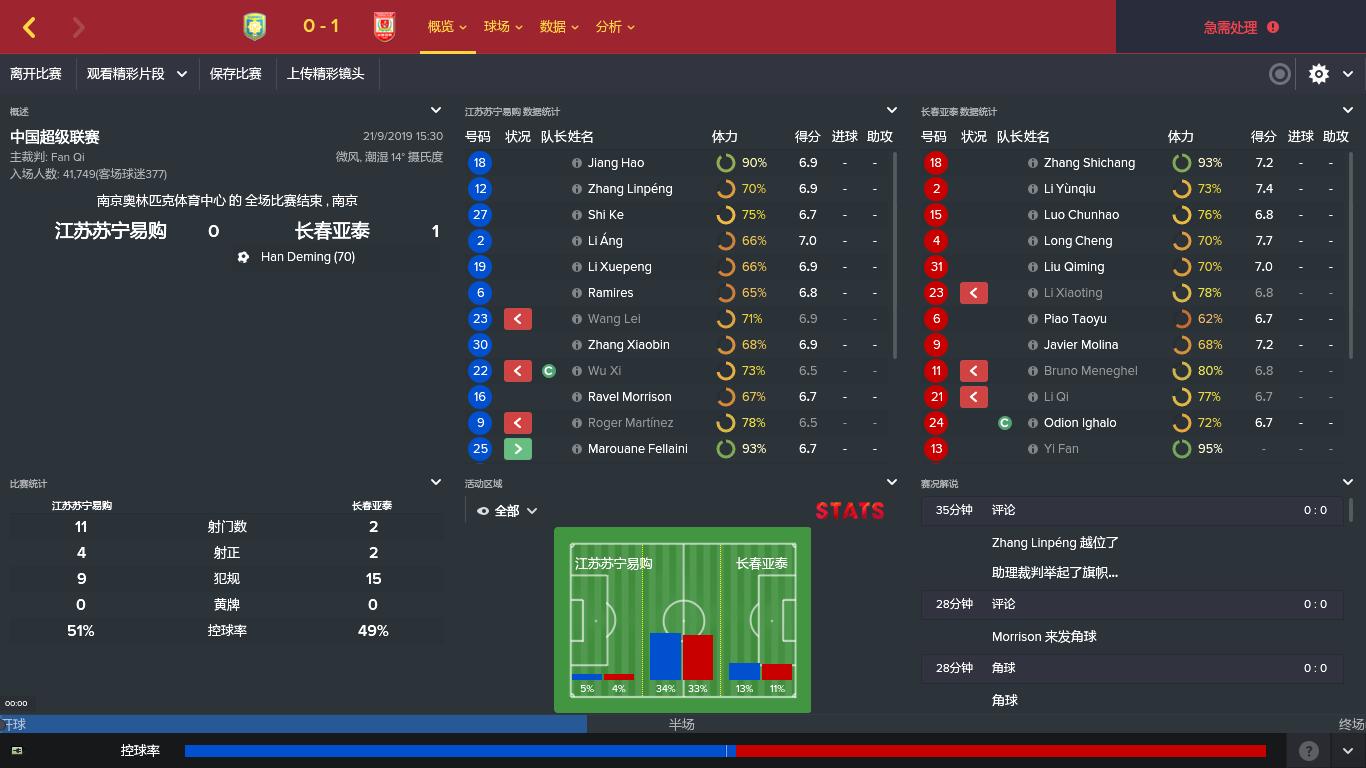 fm17巴萨阵型,fm2017ac米兰战术