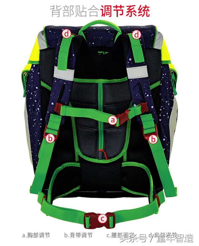 德国Scout书包！不压弯孩子脊椎的书包才是真正的好书包！