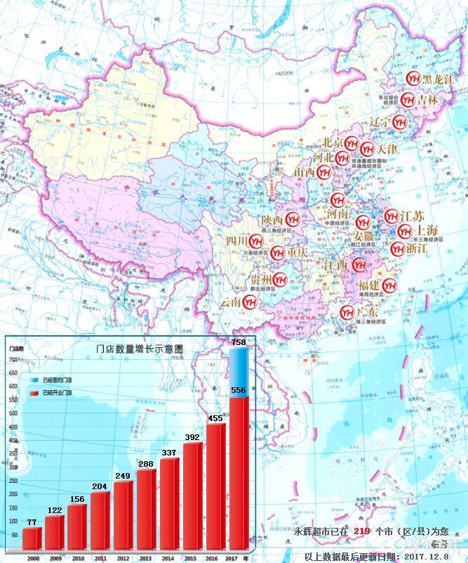 新零售潜力股票,新零售时代创业投资机会