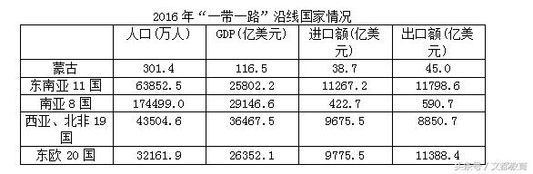 2023年国考真题及答案解析视频,2020年国考地市级申论真题及答案