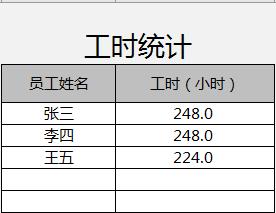 excel随机生成月休4天的排班表,Excel排班表自动排班