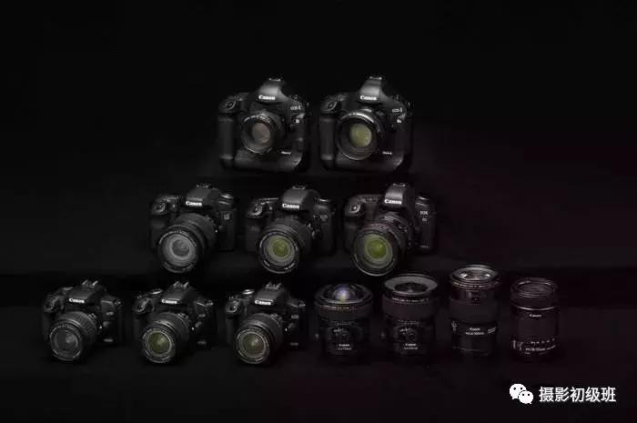 新手买相机这些坑要注意,新手买相机要不要一步到位