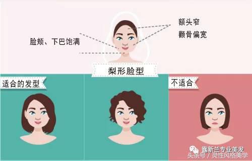 适合剪各种脸型的短发,剪完短发后怎么变得更好看