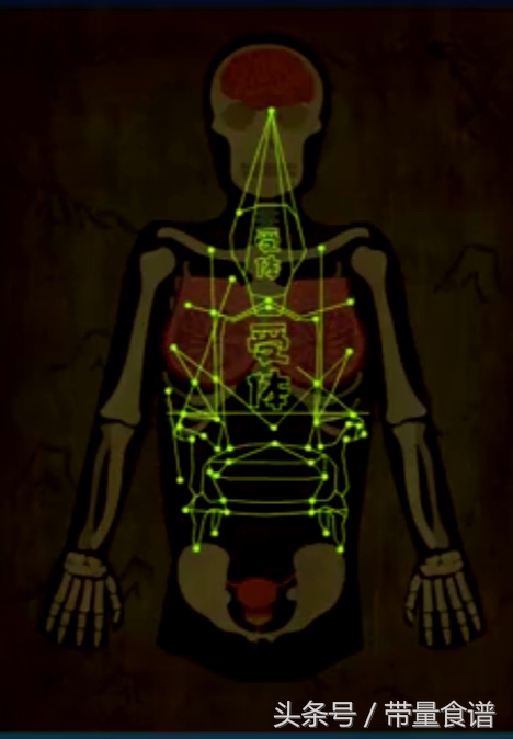 更年期哪种激素降低会引起心梗,更年期容易得冠心病