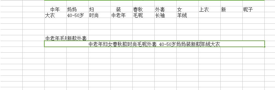 直通车怎么提高点击率最快,直通车每个时间段点击率优化