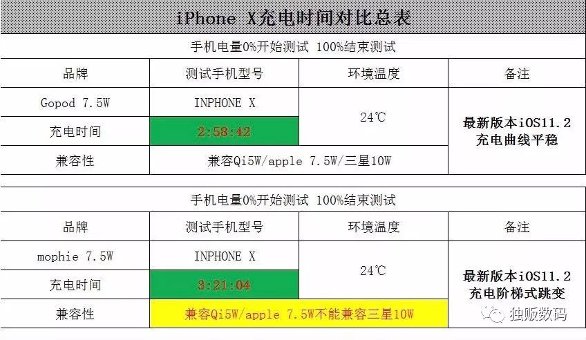 不要再骗我了,不要再骗我了我不傻