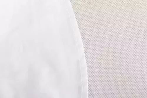 纺织人必须懂的面料,干货纺织面料最全鉴别方法收藏