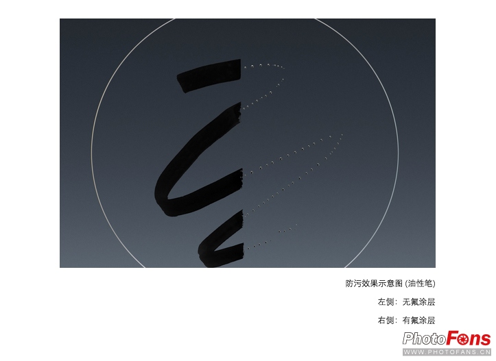 腾龙超长焦变焦镜头50-400mm,腾龙sp24-70mmf2.8