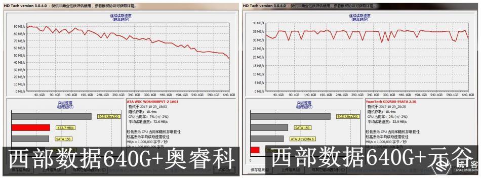 orico奥睿科m.2移动硬盘盒评测,orico奥睿科移动硬盘盒拆卸