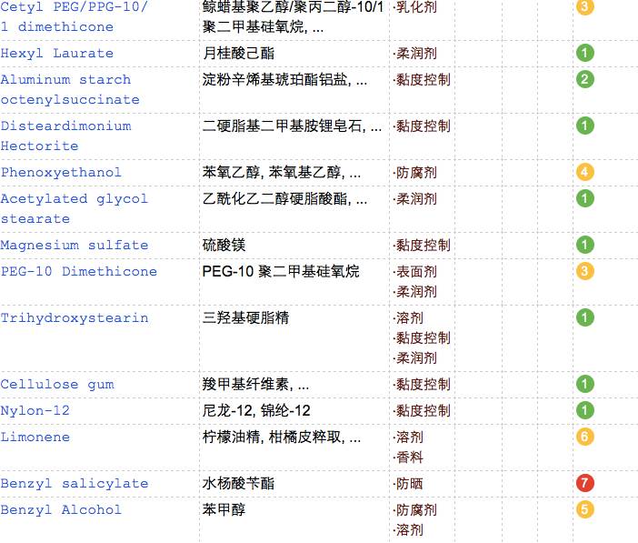 粉底没选对,粉底没选对色号太白像浮粉