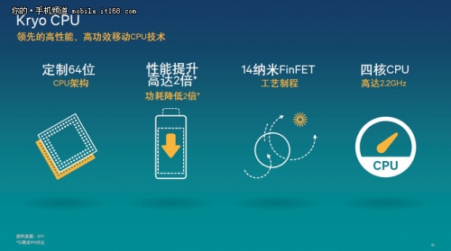 三星s7edge测评,三星s7edge开箱浅评