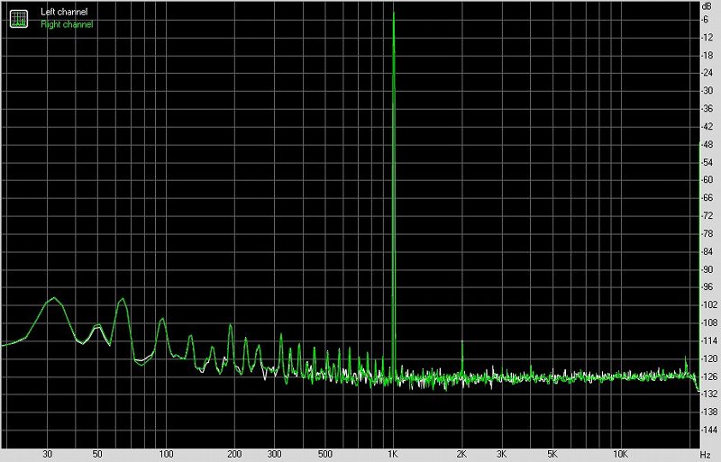 景丰S-1数字网络音频*放播**器及外置解码器测评报告[二]音质测评篇[Soomal]