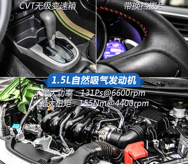 本田新飞度最新车型,本田新飞度2017款7座