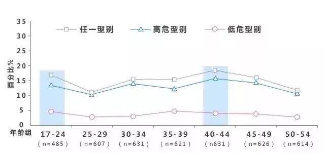 常州4价疫苗预约,常州天宁区疫苗最新通告
