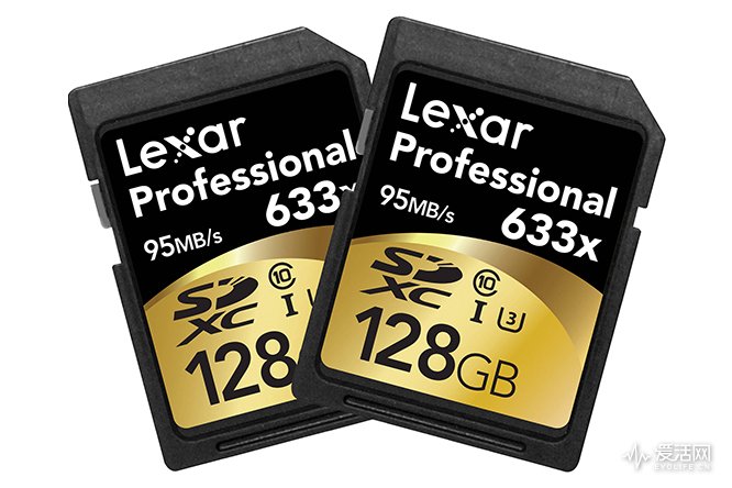 相机市场会大幅萎缩吗,相机市场8年暴跌