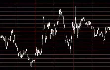 取消跌停板,涨跌停板五大注意事项