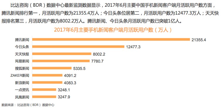核心业务集体沉沦,细数搜狐衰落三宗罪