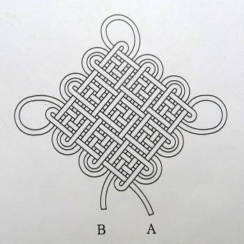 中国结的编织方法（昨天留言要教程的请留心下）