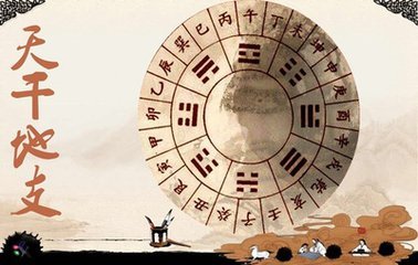 易经四柱的正确排法,易经根据生辰怎么定卦