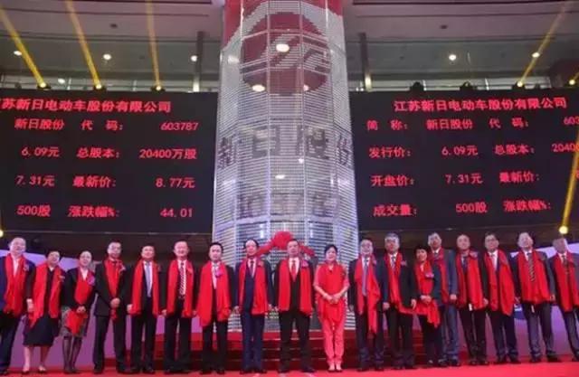 被制裁的电动车都有哪些,被禁的电动车品牌