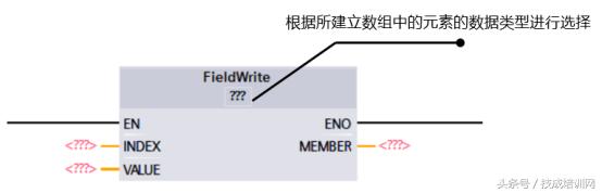 西门子s7-1200地址分配,西门子s7-1200间接寻址实例
