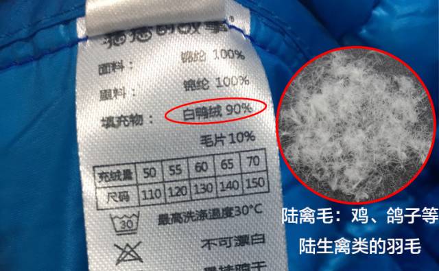 儿童羽绒服小窍门大全图,儿童羽绒服好看又保暖有哪些