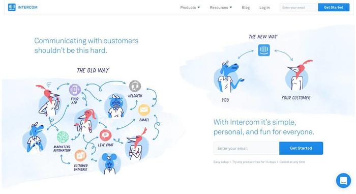 创业者必须用的工具,创业者必备的500种常用工具