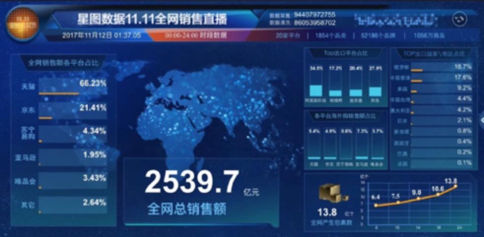 日日顺物流大件会有包装吗,日日顺大件物流从武汉到省内