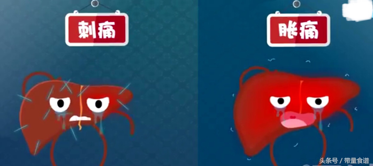 小三阳和大三阳报告单都是数字,认识乙肝视频