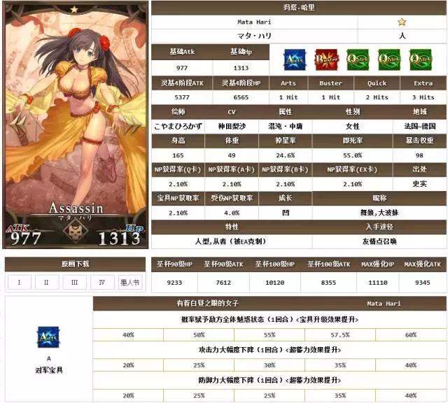 FGO萌新攻略，没有四星五星怎么办？低阶照样玩（杀阶）