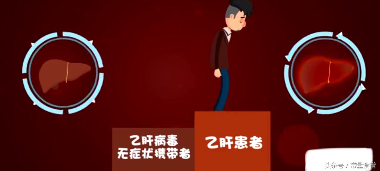 小三阳和大三阳报告单都是数字,认识乙肝视频