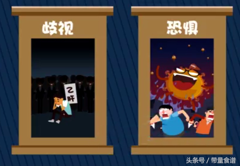 小三阳和大三阳报告单都是数字,认识乙肝视频