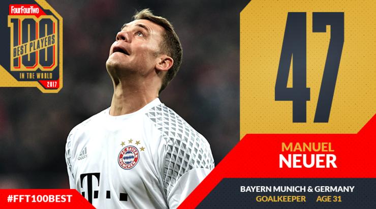 442年度百大球星排名,442评选历史100大球星完整名单