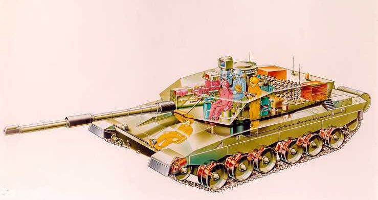 世界第1个坦克内部构造图,世界三大坦克图片