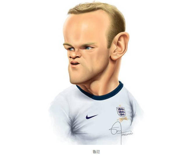 足球球星五大联赛漫画图片,足球运动员c罗人物漫画