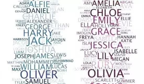 人如其名几个字,人如其名后半句