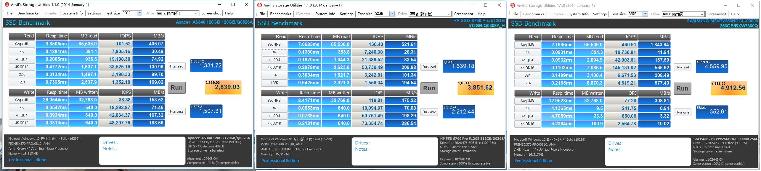 hps700固态硬盘评测,惠普s700500g固态硬盘怎么样