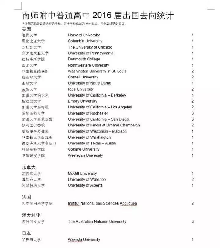 南京师范大学附属中学有多牛,南京师范大学附中好考吗