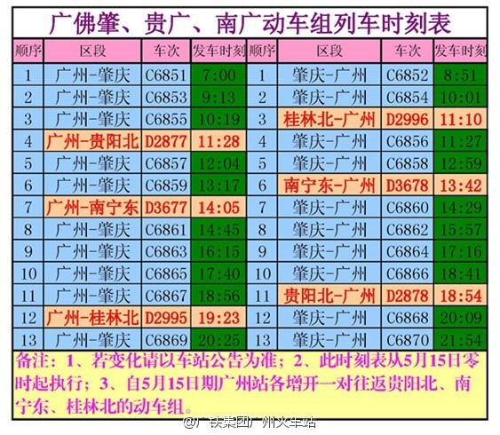 铁路运行图调整广州2021,广州铁路运行图啥时候恢复