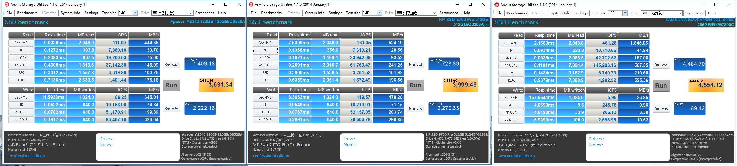 hps700固态硬盘评测,惠普s700500g固态硬盘怎么样