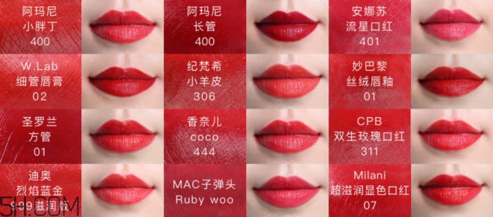 口红特别正的红色推荐哪款,2018热卖口红