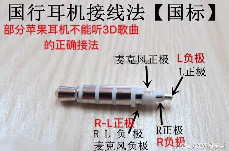 苹果耳机插头七个步骤维修接线法，备用一下以后能用到