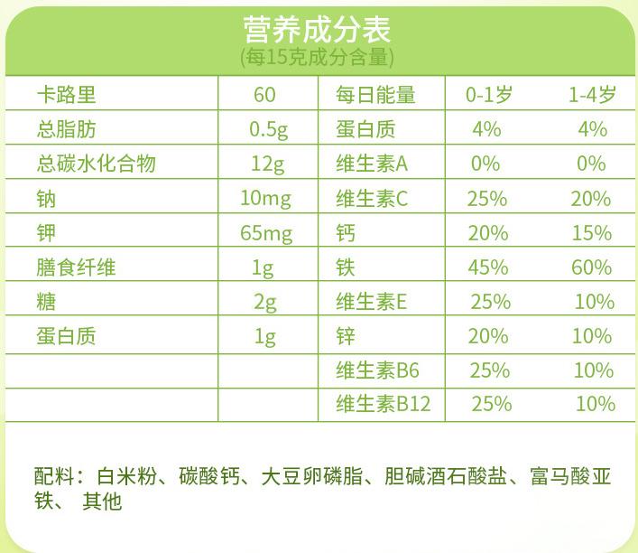 米糊婴儿米粉推荐,宝宝米糊排名