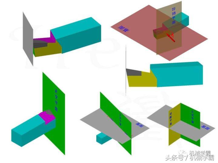 车床加工橡胶车刀要怎样磨,车床车刀加工