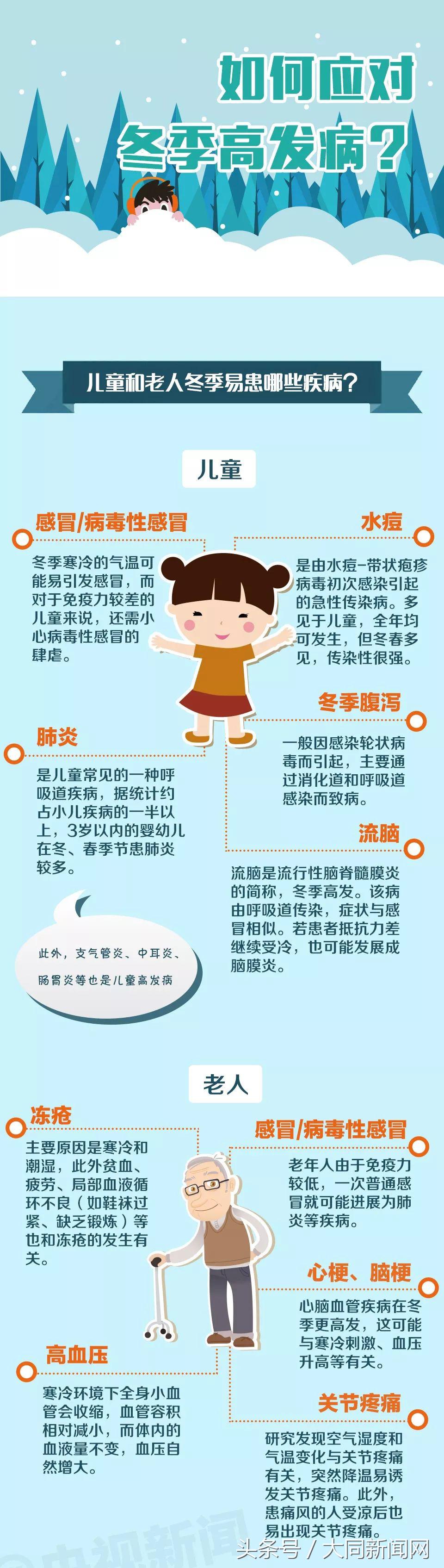 医院儿科门诊爆满小朋友,儿科人爆满