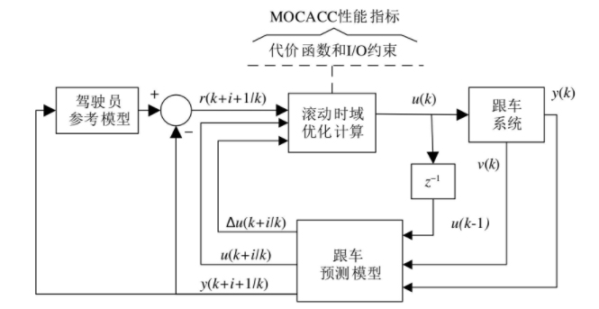 掘金股市,掘金智能产业