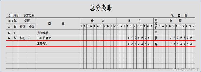 零基础学会计第十节,会计零基础做账视频教程全集